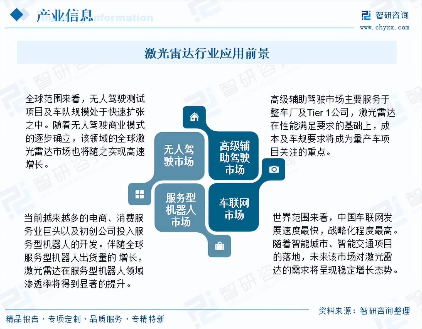 智研咨詢 賦能專精特新中小企業(yè)認定，引領(lǐng)企業(yè)高質(zhì)量發(fā)展新征程